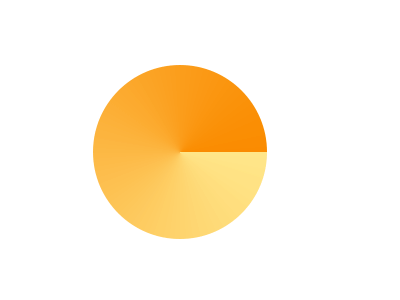 用PS制作雷达扫描GIF动画效果教程