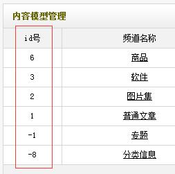 织梦在首页怎么调用文章里面的自定义字段