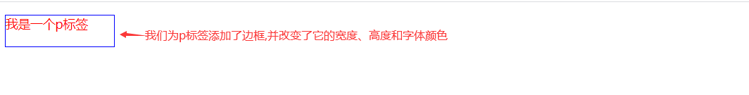  1-2 html和css的关系