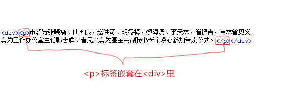  1-3 html/css使用说明书 - 标签的语法