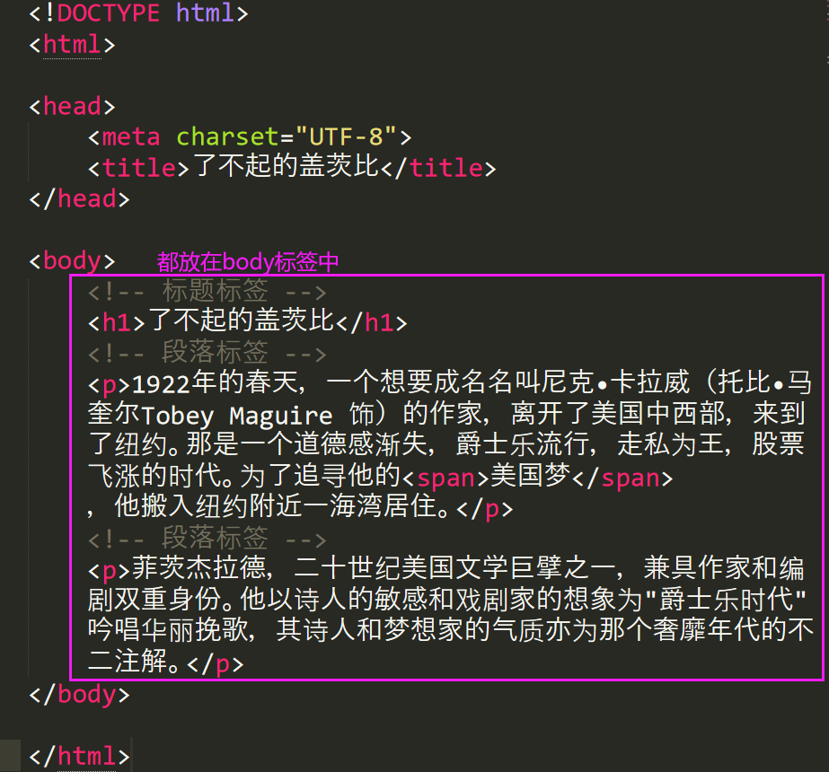 1-6 认识body标签