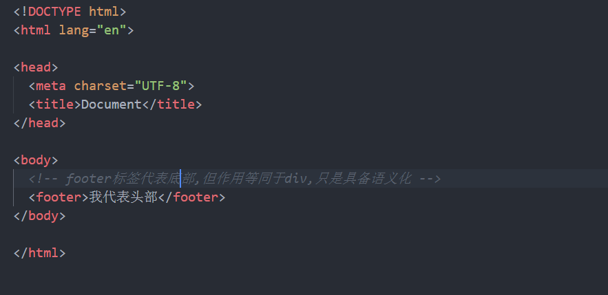 2-7 <footer>标签定义底部区域