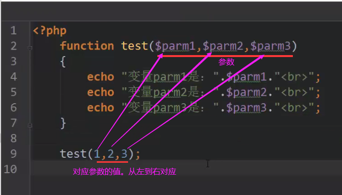 13、PHP在函数间传递参数