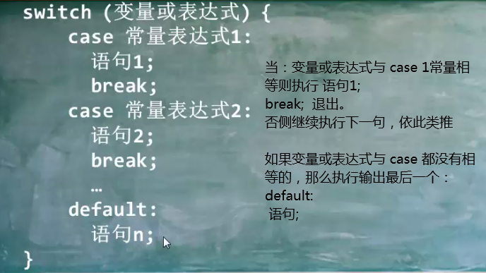 20、switch case语句，实现判断第三方登录网站方式案例