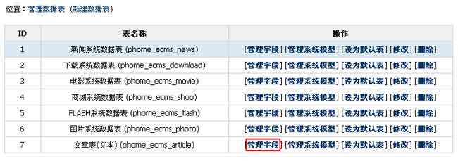 帝国CMS新建表字段：增加模型需要的参数字段