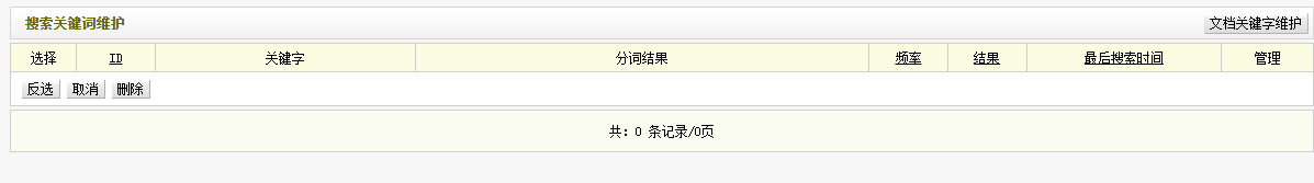 文档关键词维护