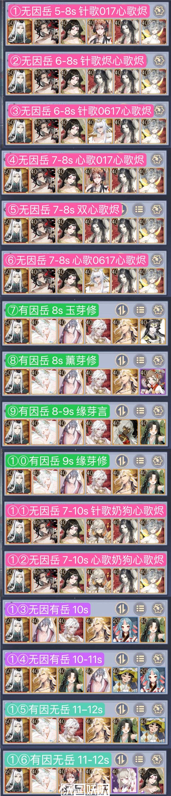 阴阳师祈舞唤神爬塔阵容怎么搭配攻略分享[图1]