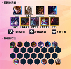 金铲铲之战S9.5裁决格斗天使阵容推荐