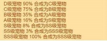 疯狂骑士团宠物怎么合成 疯狂骑士团宠物合成技巧攻略图2
