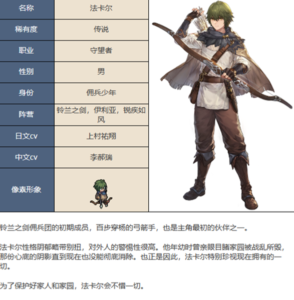 铃兰之剑为这和平的世界法卡尔角色介绍