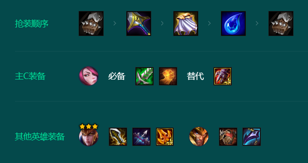 金铲铲之战开彪菲奥娜怎么玩 金铲铲之战S9.5开彪菲奥娜阵容推荐图3