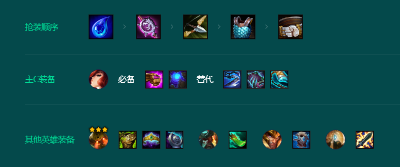 金铲铲之战司令厄运小姐怎么玩 金铲铲之战S9.5司令厄运小姐阵容推荐图4