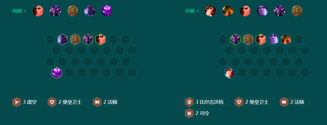 金铲铲之战司令厄运小姐怎么玩 金铲铲之战S9.5司令厄运小姐阵容推荐图7