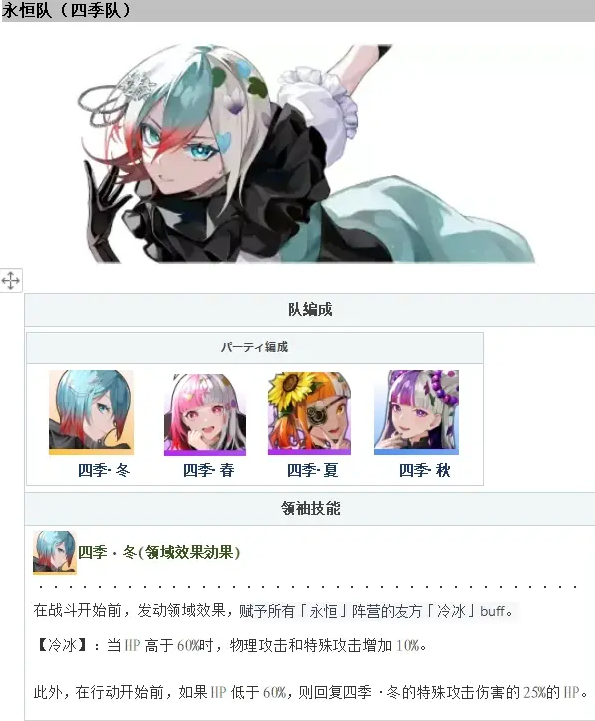 宿命回响抗争队怎么搭配 宿命回响抗争队阵容搭配攻略图4