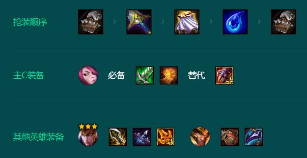 《金铲铲之战》S9.5开彪菲奥娜阵容装备搭配推荐