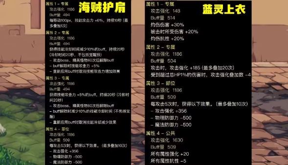 dnf神界灼烧破冰流装备怎么选 dnf灼烧破冰流装备搭配推荐图3