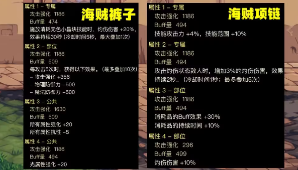 dnf神界灼烧破冰流装备怎么选 dnf灼烧破冰流装备搭配推荐图4