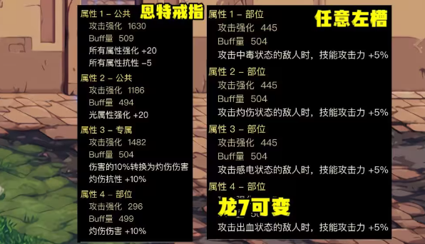 dnf神界灼烧破冰流装备怎么选 dnf灼烧破冰流装备搭配推荐图5