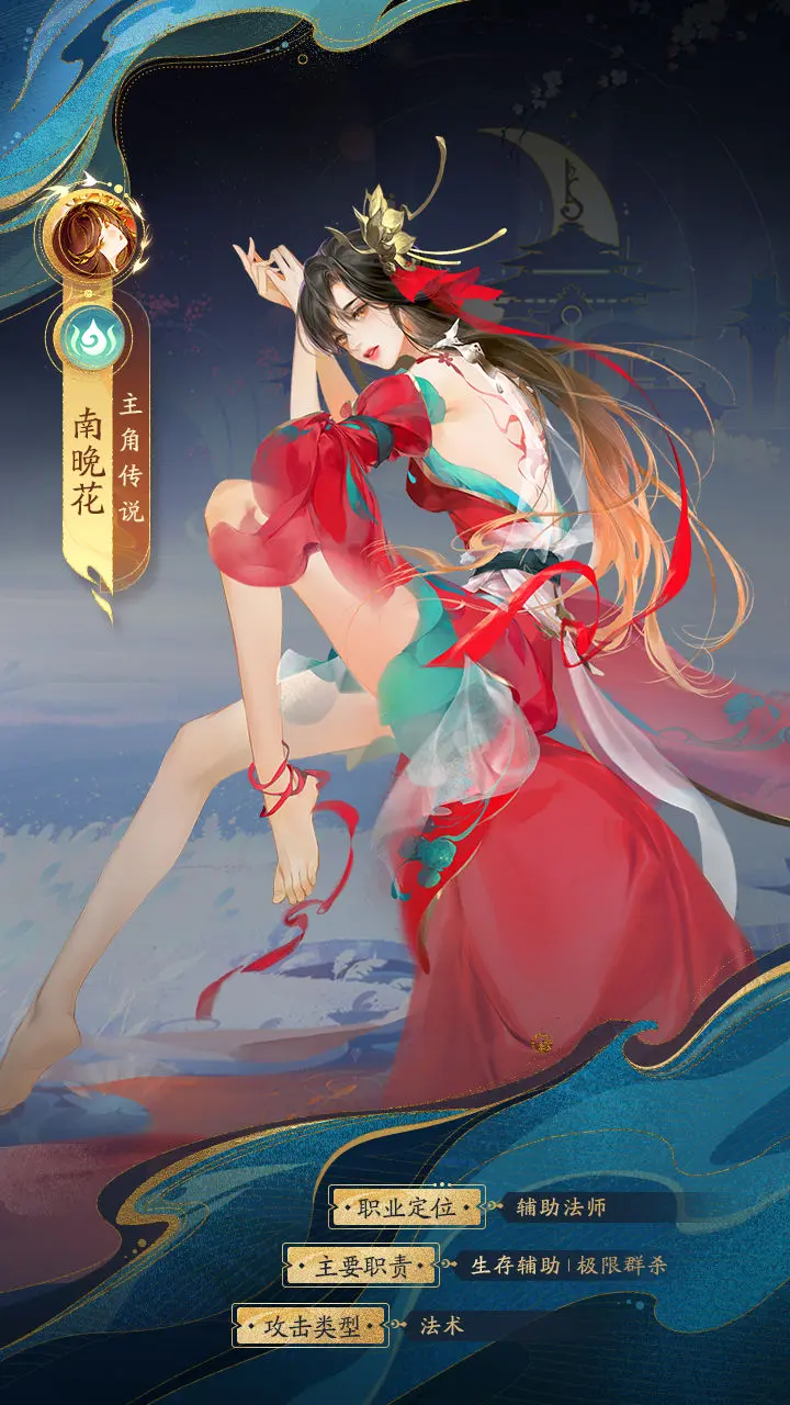 我自为道南晚花值不值得培养图2