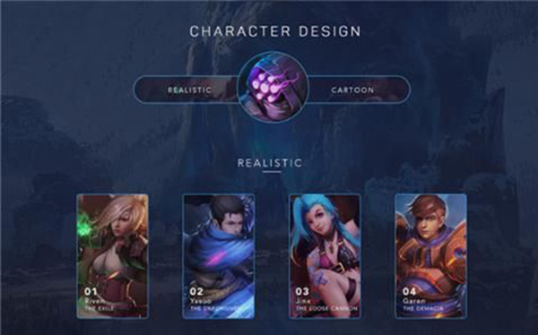 英雄联盟装备模拟器