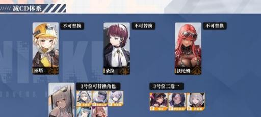 搭配最强的启源女神伊莎贝拉阵容（打造不可阻挡的胜利阵容）