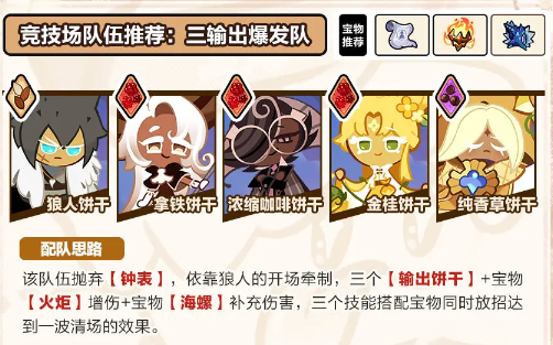 冲呀饼干人三输出爆发阵容要怎么玩图1