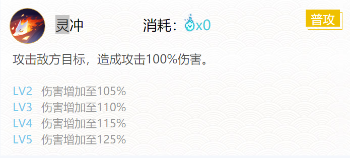阴阳师2024烬天玉藻前御魂怎么搭配 阴阳师2024烬天玉藻前御魂搭配一览图1