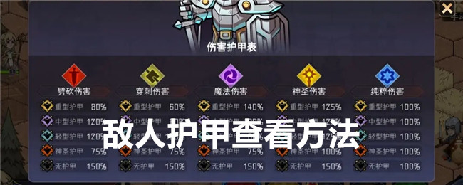 《冒险寻宝然后打败魔王》敌人护甲查看方法