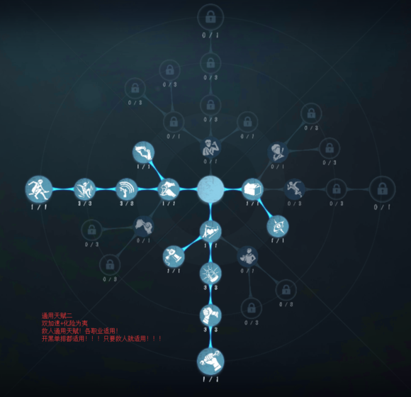 第五人格求生者天赋怎么加点？求生者通用天赋加点汇总[多图]图片2