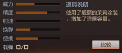 CF枪战王者沙鹰茉莉性能评测及获取途径[多图]图片3