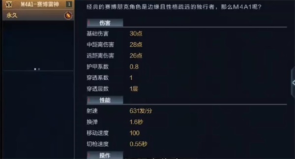穿越火线手游M4A1赛博雷神怎么样