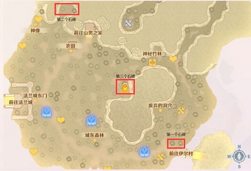 魔力宝贝旅人石碑位置大全