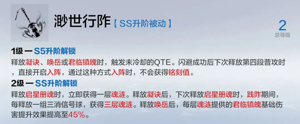 战双帕弥什曲启明意识共鸣攻略