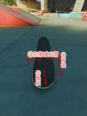 真实滑板模拟器