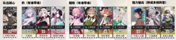 物华弥新新手怎么玩