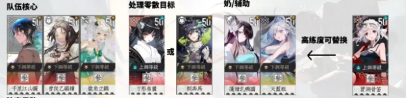 物华弥新新手怎么玩