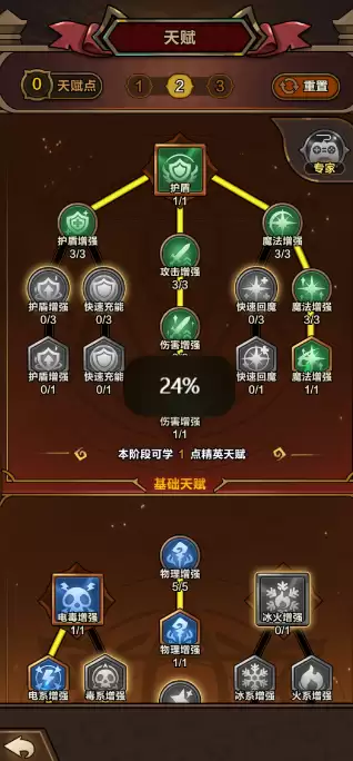 剑与黎明天赋加点攻略：核心技能加点方案解析