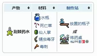 打造泰拉瑞亚炼金台全攻略：快速合成表与建造指南