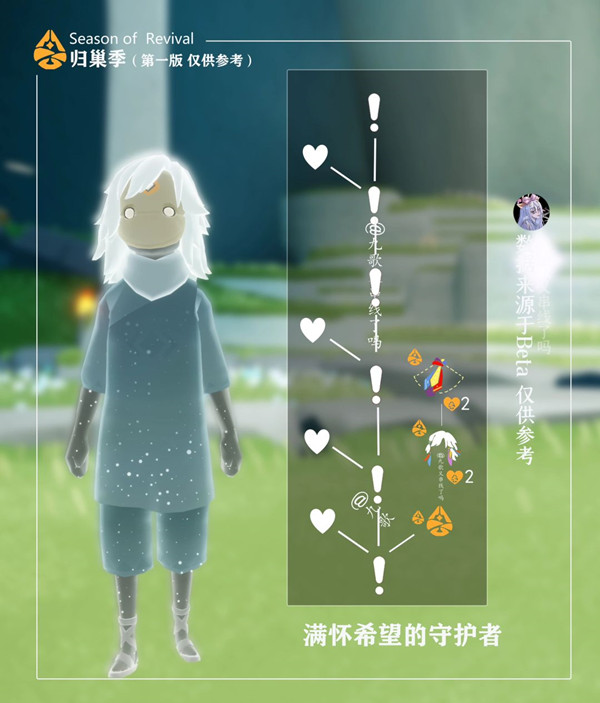 光遇归巢季毕业礼兑换图