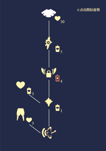 光遇白斗篷先祖复刻攻略