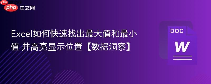 excel如何快速找出最大值和最小值 并高亮显示位置【数据洞察】