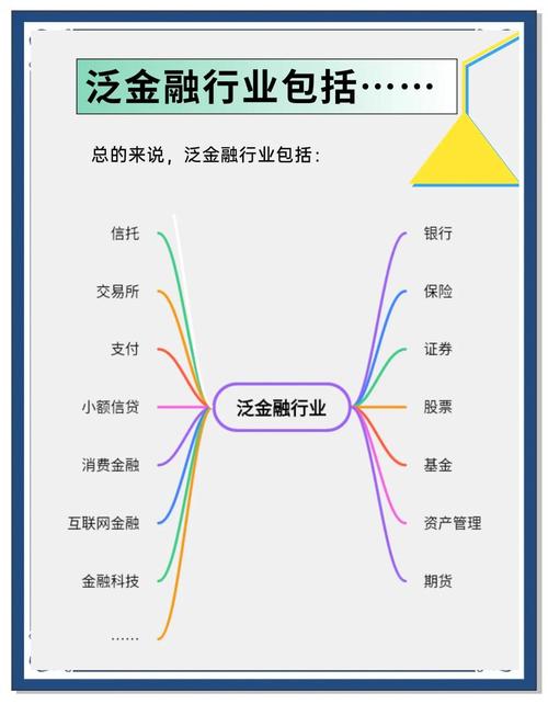 Fil币交易流程示意图