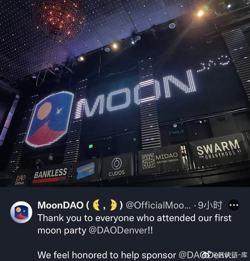 加密货币交易数据分析图