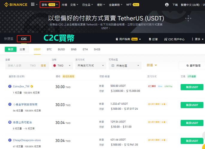 币安交易界面示意图