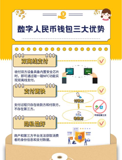 币安安全技术示意图