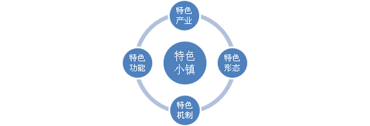 Sand币安安全机制示意图