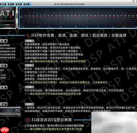 ATI  DSP功放玩转指南