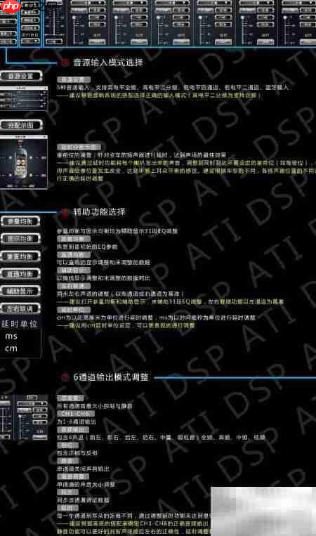 ATI  DSP功放玩转指南