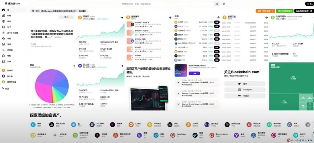 币安交易工具展示