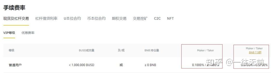 币安交易对选择示意图